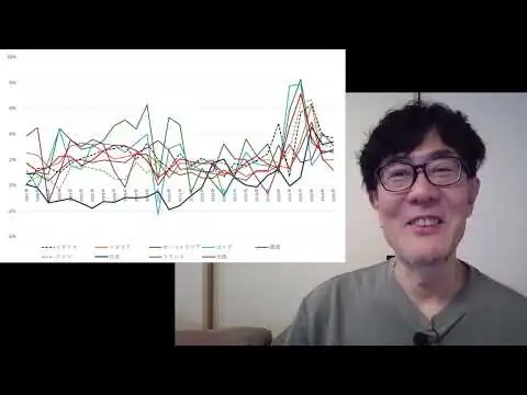 画像 プライマリーバランスの研究